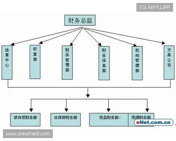 凯发集团企业文化：以诚信、创新、共赢为核心的企业价值观