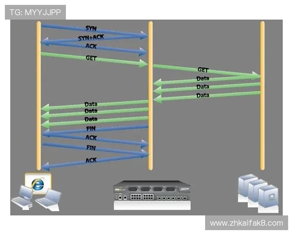 利用K8平台优化网络游戏的资源调度与负载均衡，提升整体运营效率